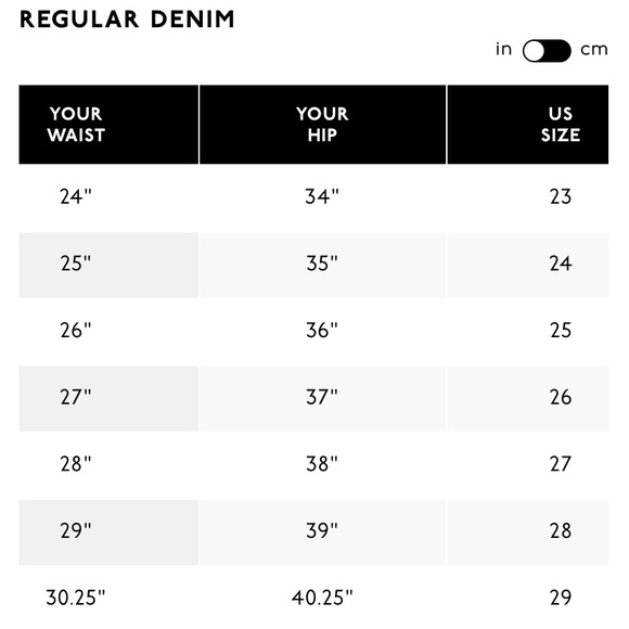 Madewell Perfect Vintage Wide Leg Jeans in Black size 28 - Picture 8 of 8